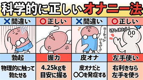 無 修正 男 オナニー|自己流で済ませてきたマスターベーション。正しいやり方ってあ .